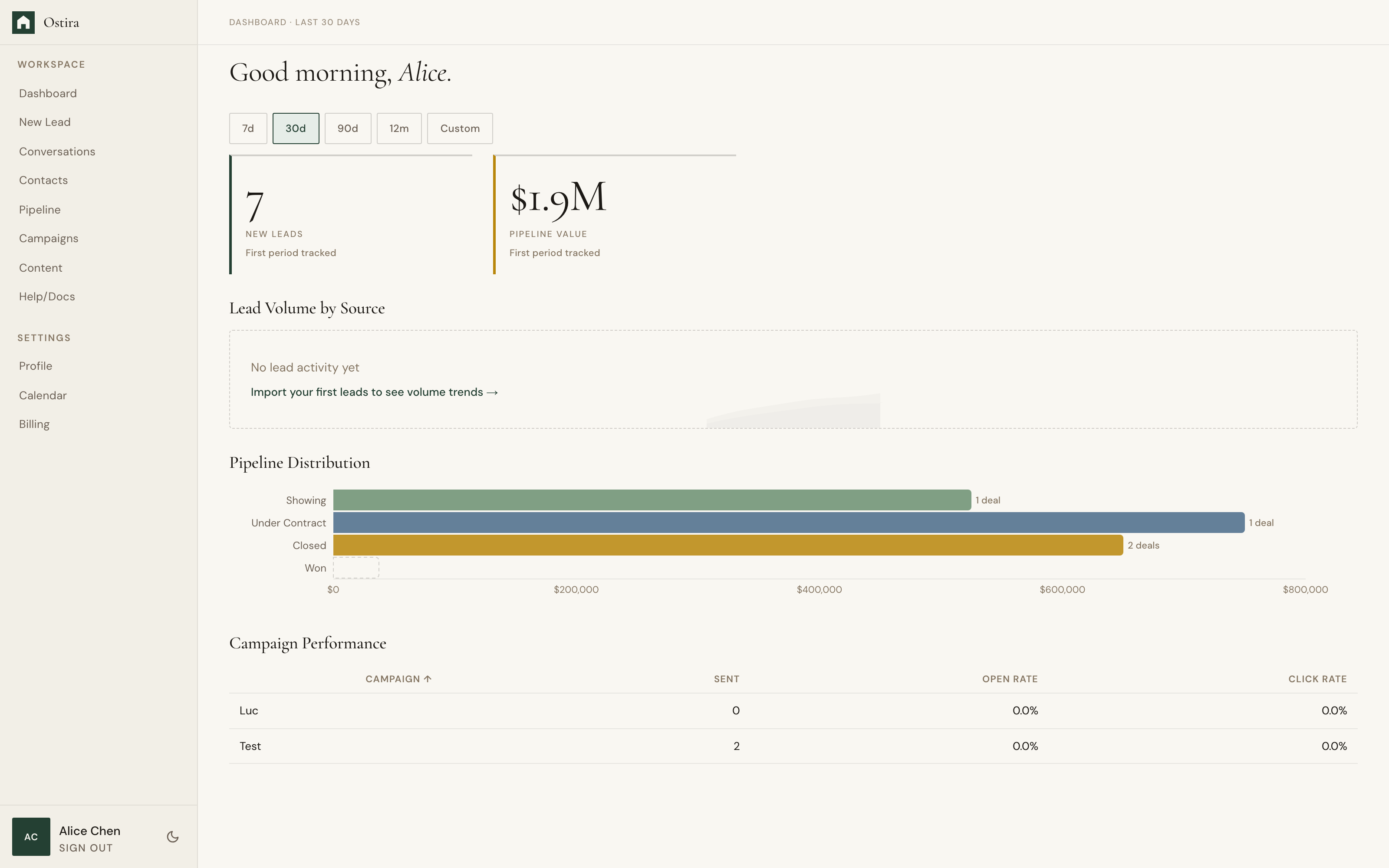 Desktop screenshot for Welcome to Ostira: Open Dashboard and review pipeline and conversation snapshots.