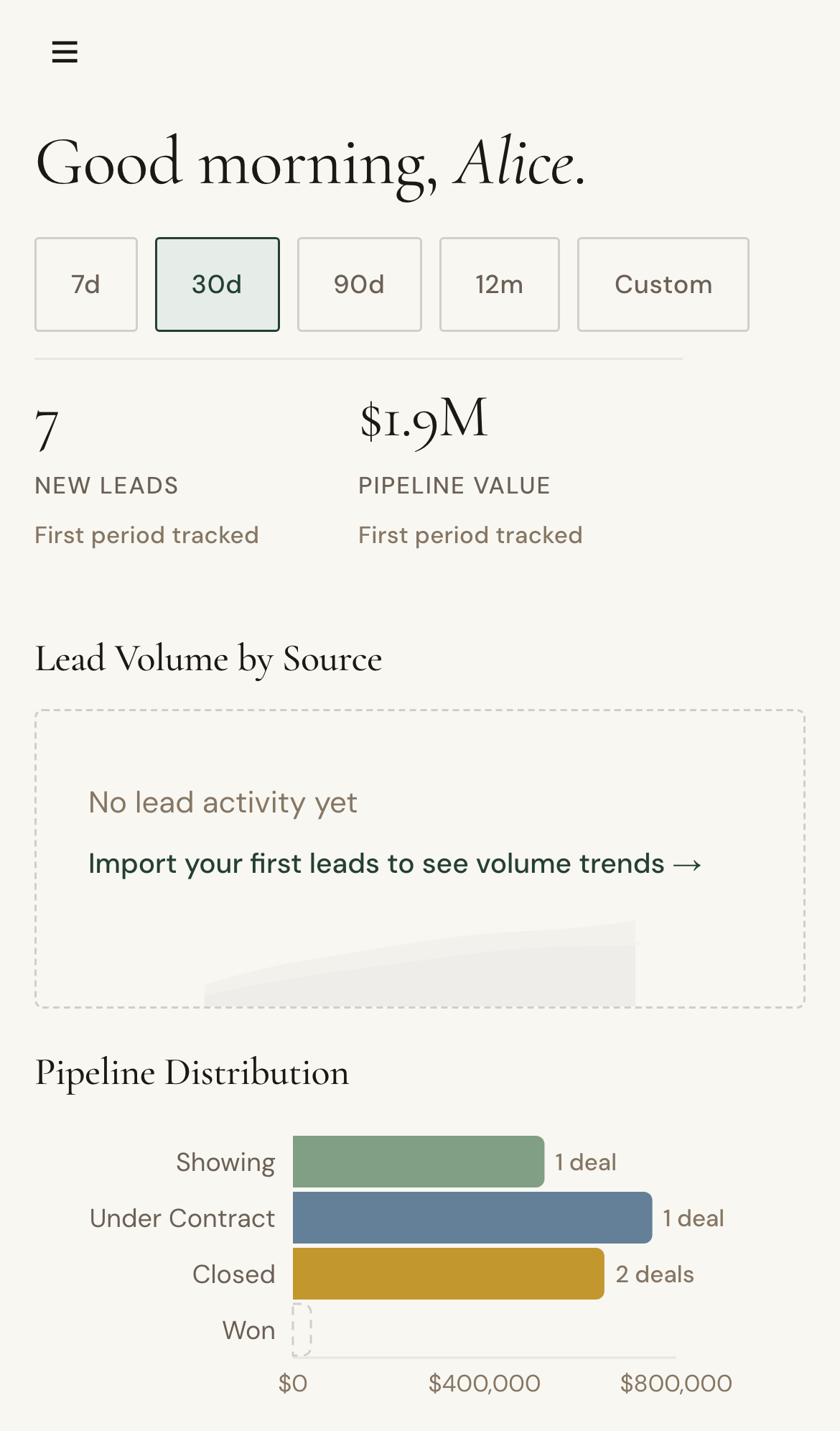 Mobile screenshot for Welcome to Ostira: Open Dashboard and review pipeline and conversation snapshots.